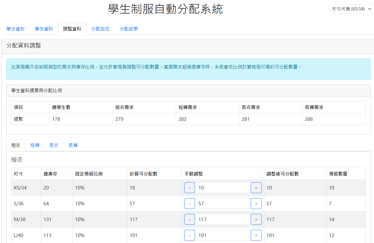 制服分配系統示意圖